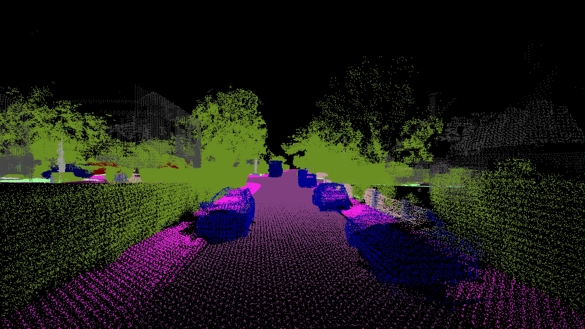 LiDAR Semantics